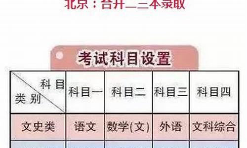 2017年高考政策解读全文_2017年高考政策解读