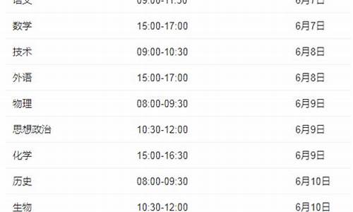 高考是6月几号_高考是6月几号开始2021年