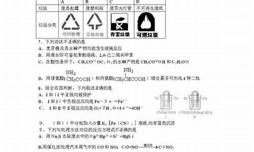 2013年北京卷化学_2013高考北京化学试题