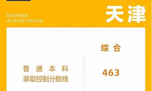 安徽省查分高考几点_安徽省查分时间高考