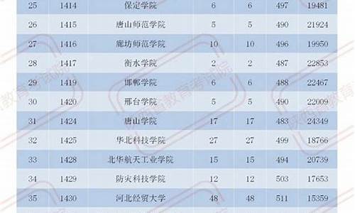 2017陕西高考二模_2017陕西高考语文试卷