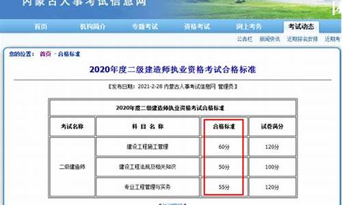 2024年二建合格分数线什么时候出_2024年二建合格分数线