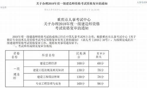 一建成绩合格分数线2022_一建成绩合格分数线2023年