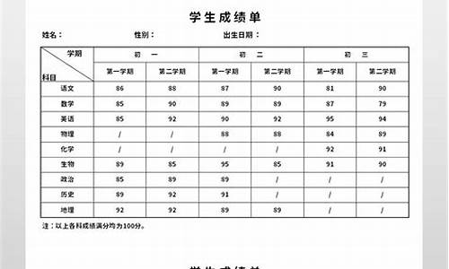 80中高考成绩2021_高考80中成绩