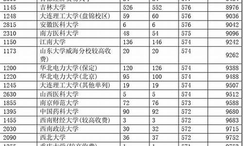 2017年河南高考题-2017年河南省高考卷子