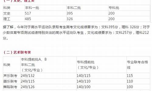 2017年河北省高考人数和录取率是多少-2017河北省考高考志愿