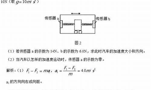 高考物理弹簧模型总结-高考物理弹簧