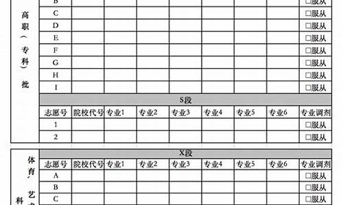 甘肃高考志愿填报什么时候-甘肃填高考志愿时间