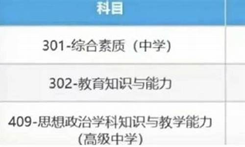 2015年高考题及答案-2015年高考复习资料