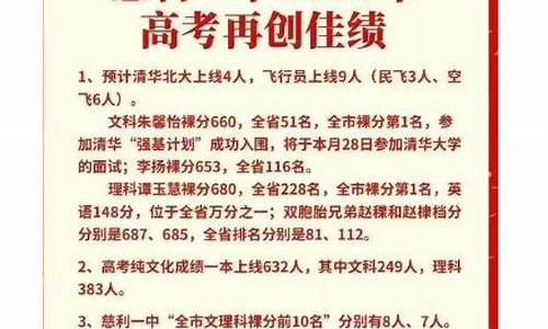 张家界市高考成绩2024-张家界市高考成绩