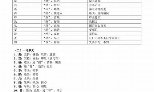 高考文言文14篇-高考文言文整理