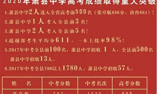 2020年萧县高考状元-萧县2016高考状元