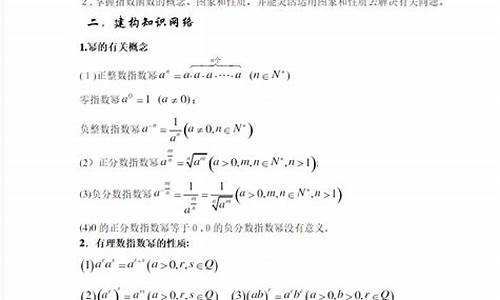 高考数学指数函数易考题型有几种-高考数学指数