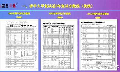 清北分数线考研是多少-清北分数线考研