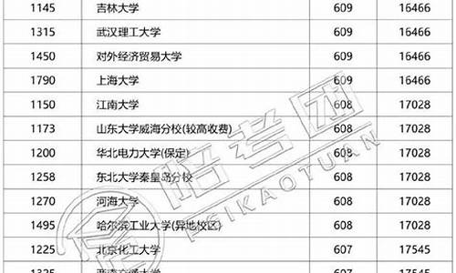 投档线高一分-高考一段投档线