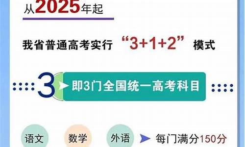 高考改革方案正式公布-高考改革公布