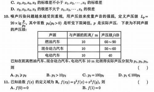 广东高考数学状元2016年-广东高考数学状元2016