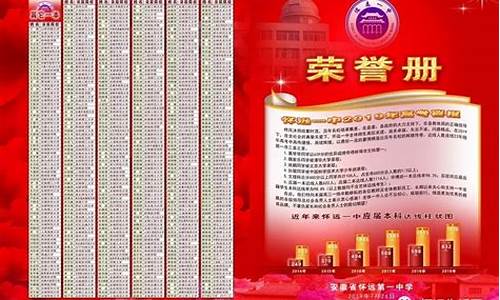 蚌埠2016高考,蚌埠市历年高考状元